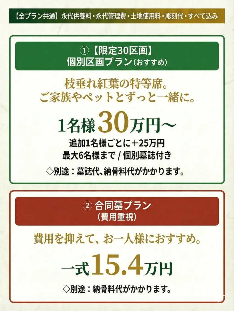出雲よろこびの樹木葬龍善寺の区画、費用、プラン